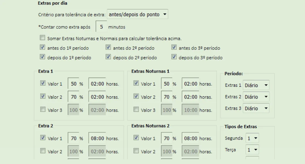 vantagens do TouchClock é o seu tratamento de ponto integrado: ele calcula automaticamente horas trabalhadas, extras, banco de horas, adicional noturno